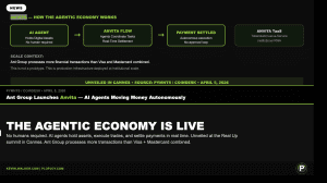 AI Agents Are Now Moving Money Without Humans. This Is Not a Test.