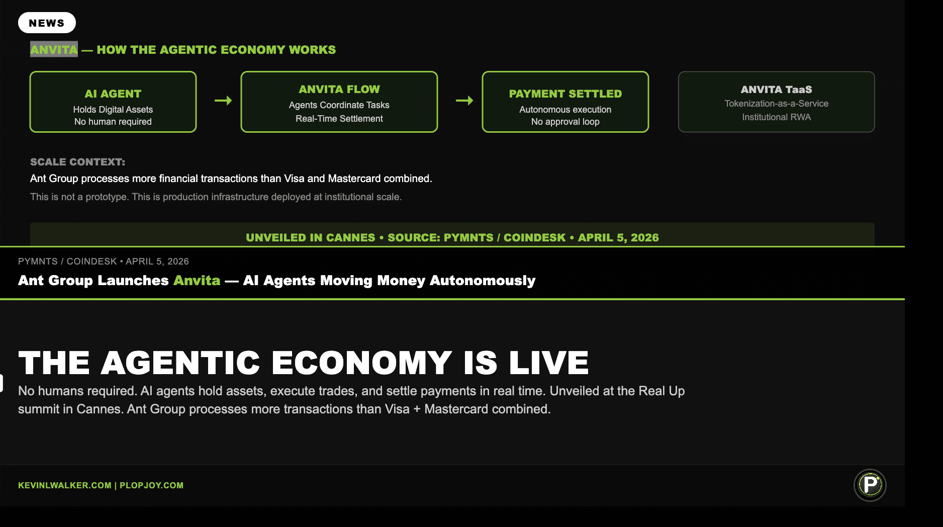 AI Agents Are Now Moving Money Without Humans. This Is Not a Test.