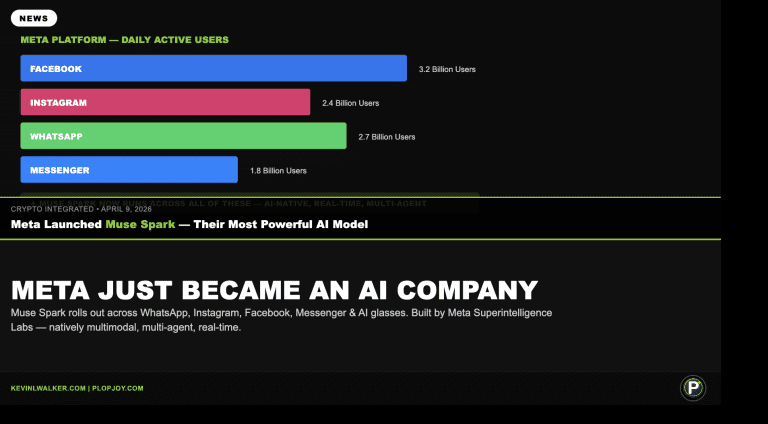 Meta Just Became an AI Company — Not a Social Media Company