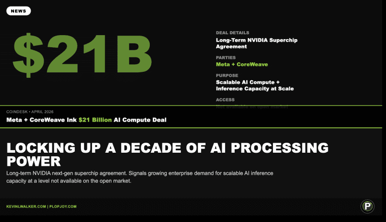 Meta and CoreWeave Just Locked Up $21 Billion in AI Compute