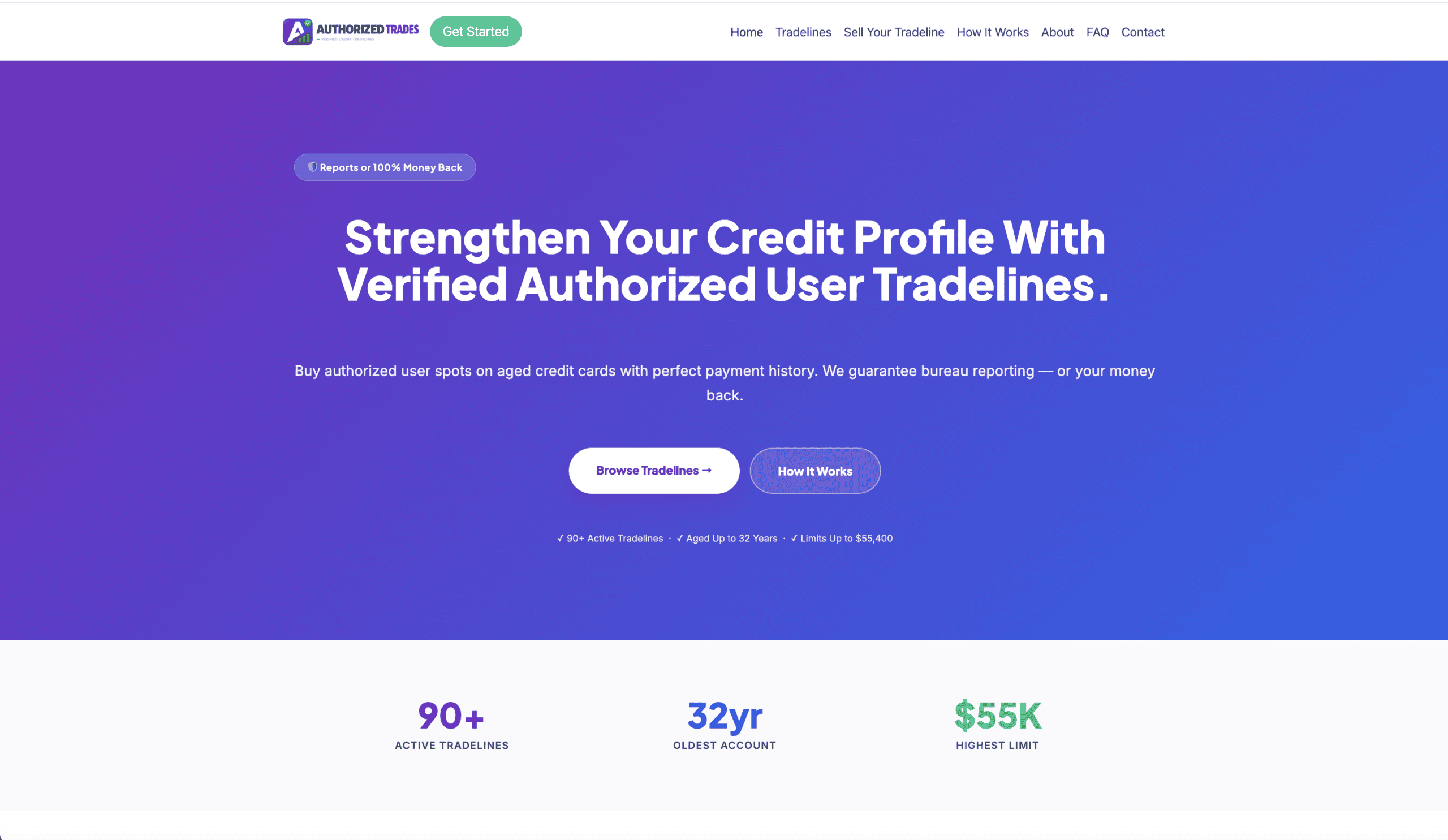 Custom dashboard development — Authorized Trades marketplace by Plopjoy