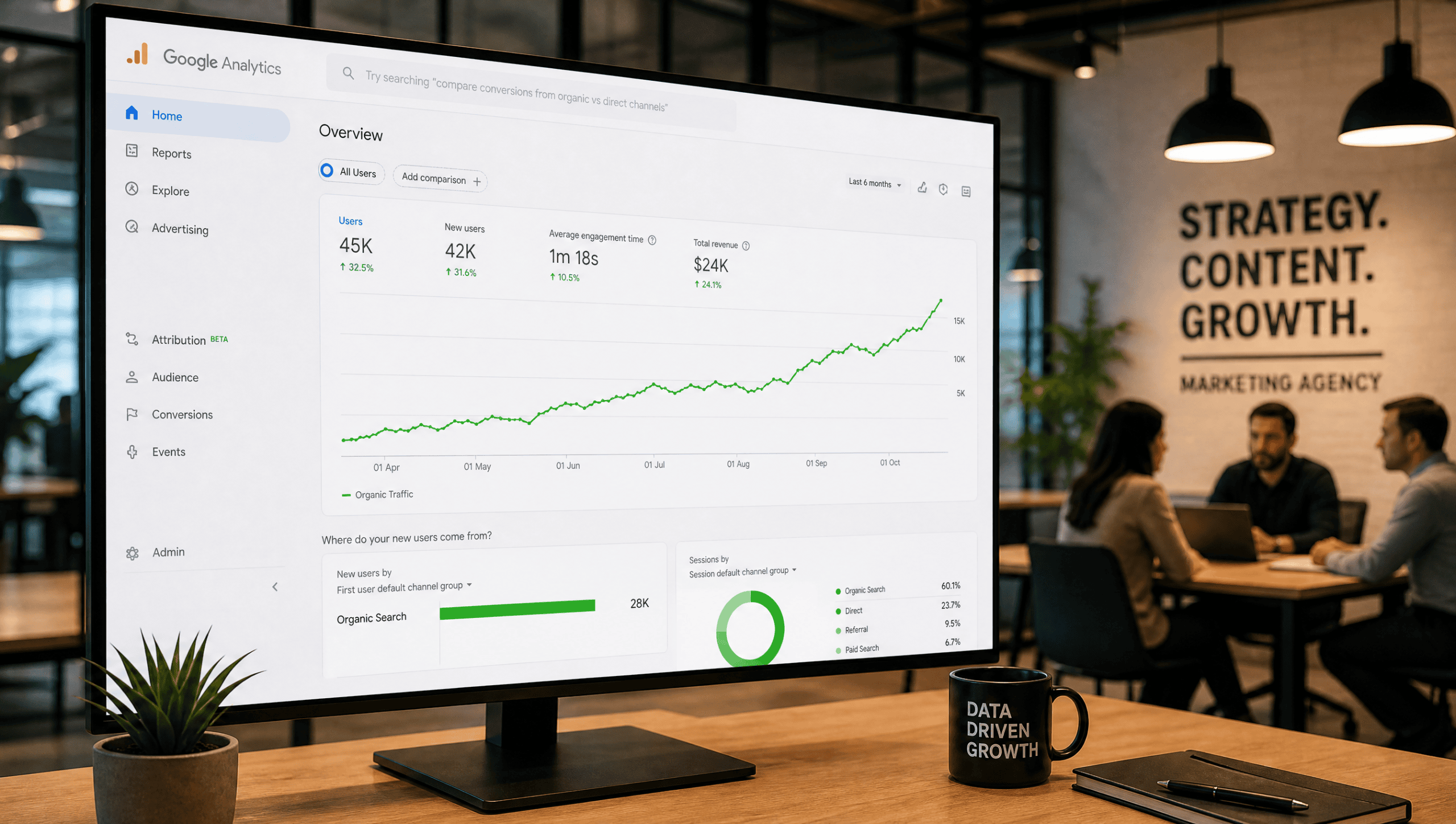 AI website optimization AISO — what it is and why businesses need it