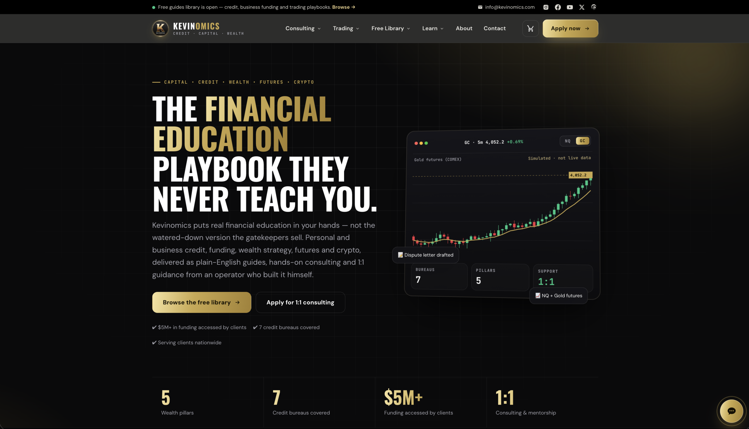 Web design Brooklyn — Kevinomics website by Plopjoy